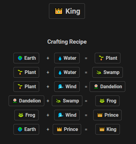 king in infinite craft